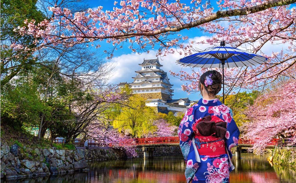 10-Day Japan Itinerary